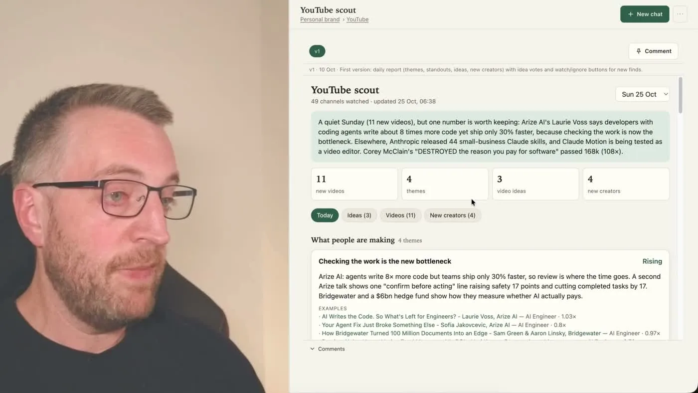 The YouTube Scout automation's morning report, showing counts for new videos, themes, videos and new creators, and a 'what people are making' section